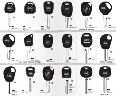 Gazipaşa Oto Anahtarcı